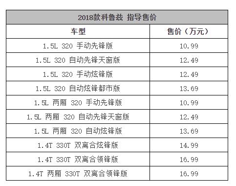 雪佛兰新款科鲁兹和科沃兹,16年新款雪佛兰科鲁兹1.5手动配置