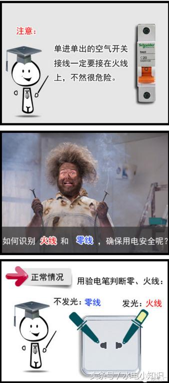 家用电怎么区分火线零线和地线,火线零线地线怎么用电