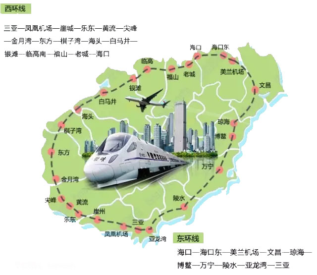 海南买房到底在哪比较合适,海南买房的十大忠告