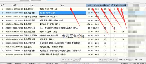 代运营到底有多可怕,代练行业黑幕揭秘