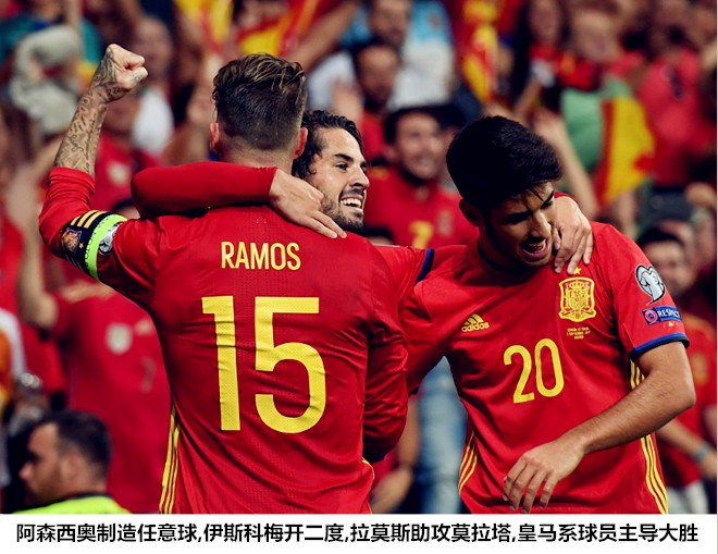 足球西班牙vs意大利最后比分,西班牙vs意大利最新赛况