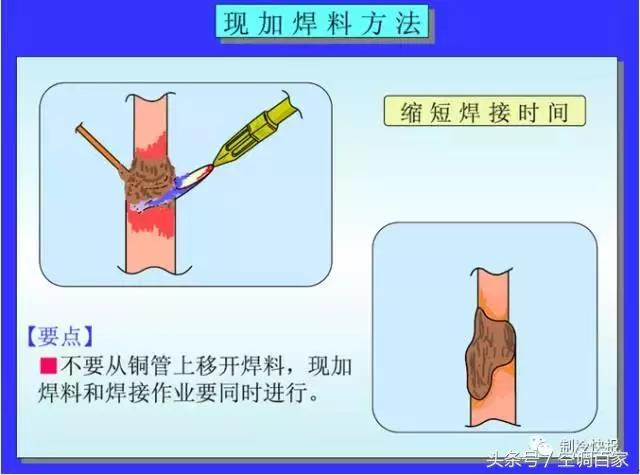 铜管焊接氧化怎么处理,铜管焊接方法与防氧化