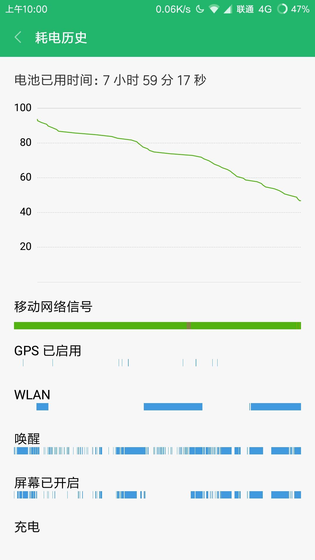 红米note5刷机包汇总贴,红米4x刷机包推荐