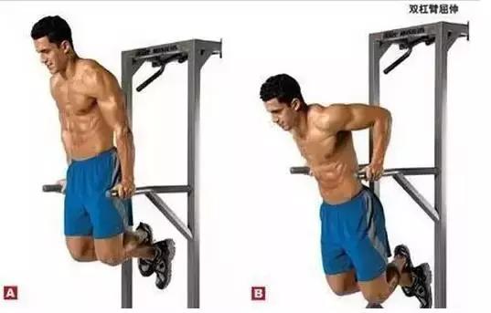 胸肌左右肌肉大小不一样该怎么练,胸肌不对称单侧偏大怎么办