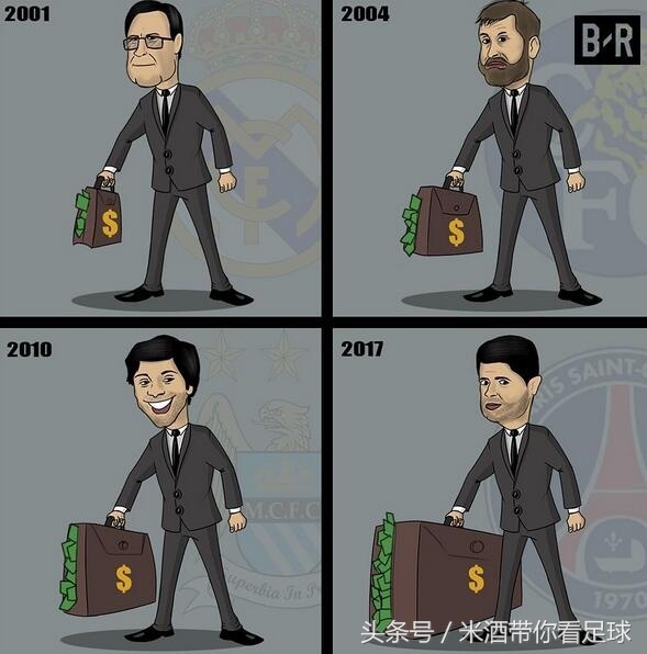 爆笑足球那些图：请问你是真的贝尔吗？