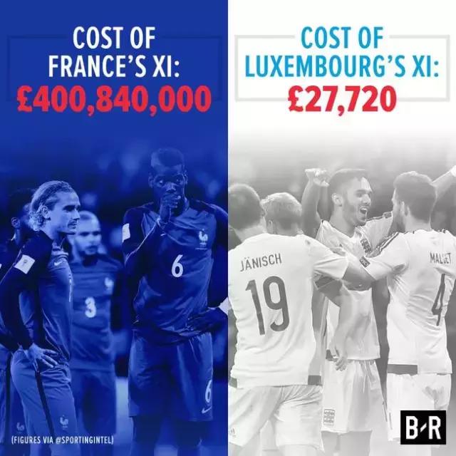 法国队被瑞士淘汰,法国队被瑞士翻盘