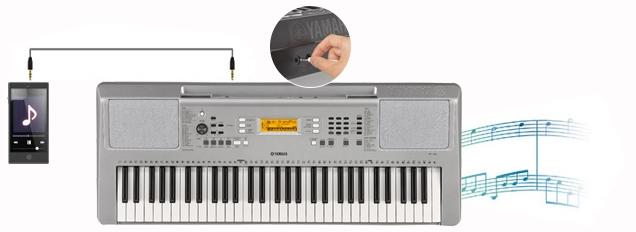 入门进阶等级划分,入门级进阶级