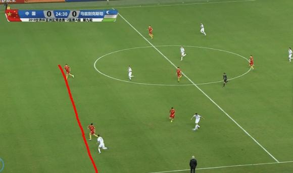 2018世界杯国足战绩,国足世界杯最新情况