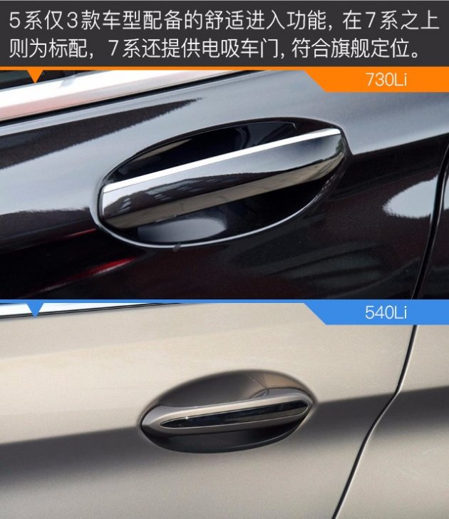 20万宝马口碑最好的车,十几万宝马合资车推荐