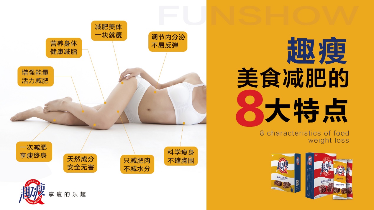 趣瘦棒吃了有作用吗,趣瘦棒减肥产品