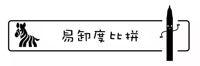 眼线笔测评十元,眼线笔推荐测评红榜不晕妆
