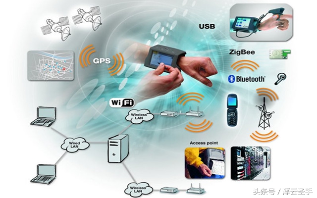 以前的贷上钱现在叫什么,以前的网贷快贷现在叫什么