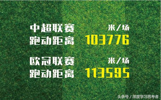 足球比赛怎么测定球员奔跑距离,足球比赛中观察和预判