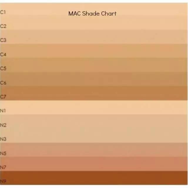 m.a.c楂樺厜鎺ㄨ崘,m.a.c鍊煎緱涔扮殑鍗曞搧