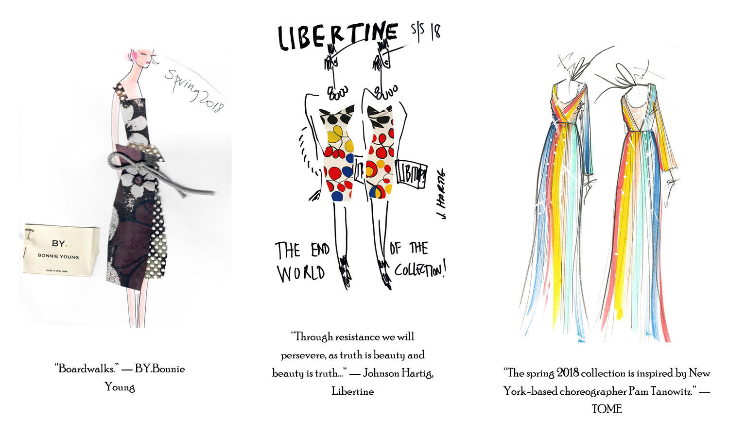 时装周最好的设计感,2017伦敦春夏时装周设计理念