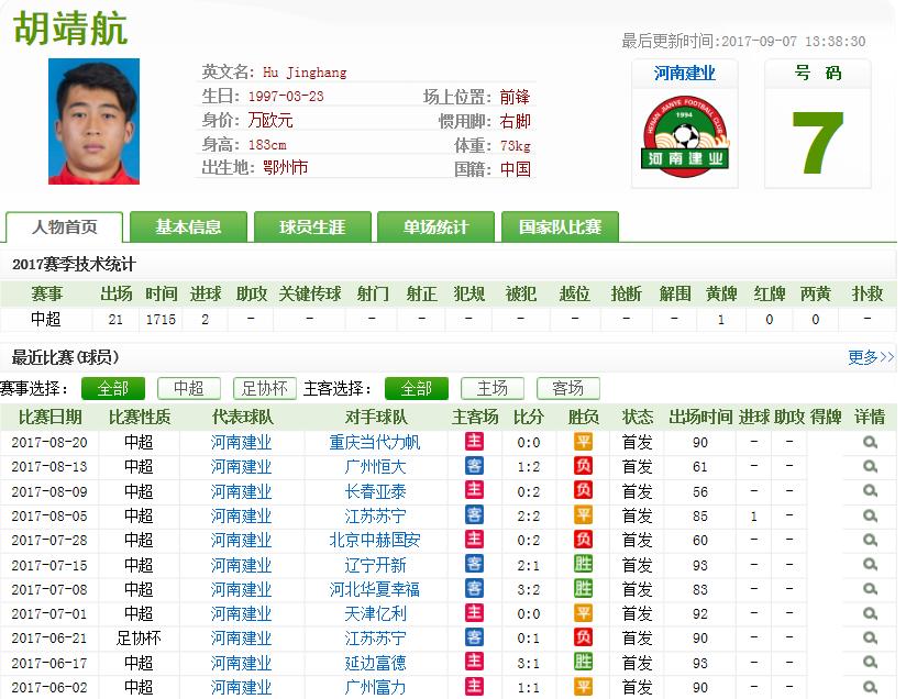 国足现在还要靠武磊吗,国足张玉宁有信心