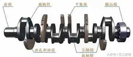 发动机工作原理动图讲解,汽车机械原理动图大全12缸发动机