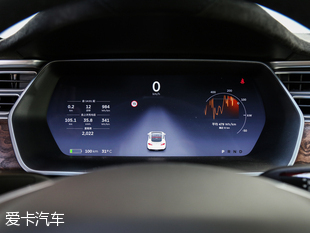 汽车运动会出场,汽车出席运动会