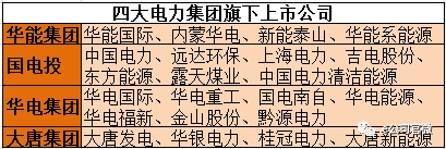又一巨无霸即将诞生！“中国神材”来了？合并概念迎最强风口！
