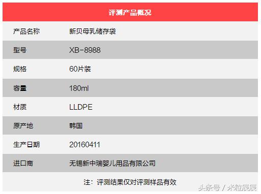 会感温变色的储奶袋？新贝母乳储鲜袋评测