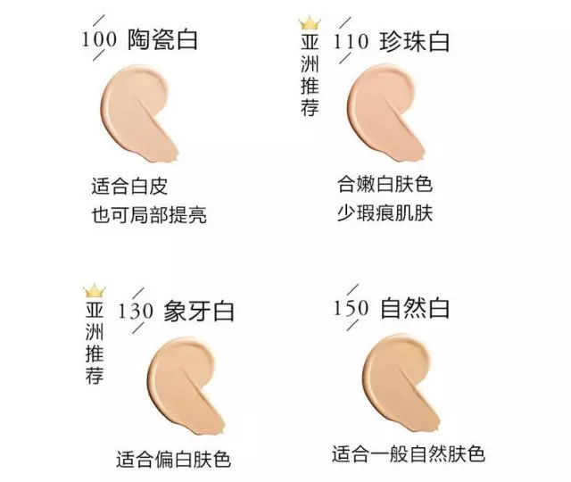 ysl和阿玛尼是同个旗下的吗,ysl阿玛尼区别