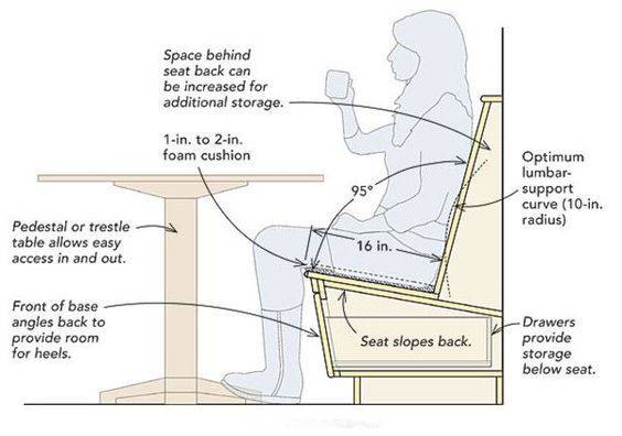 阶梯式卡座餐厅,品位空间卡座餐厅