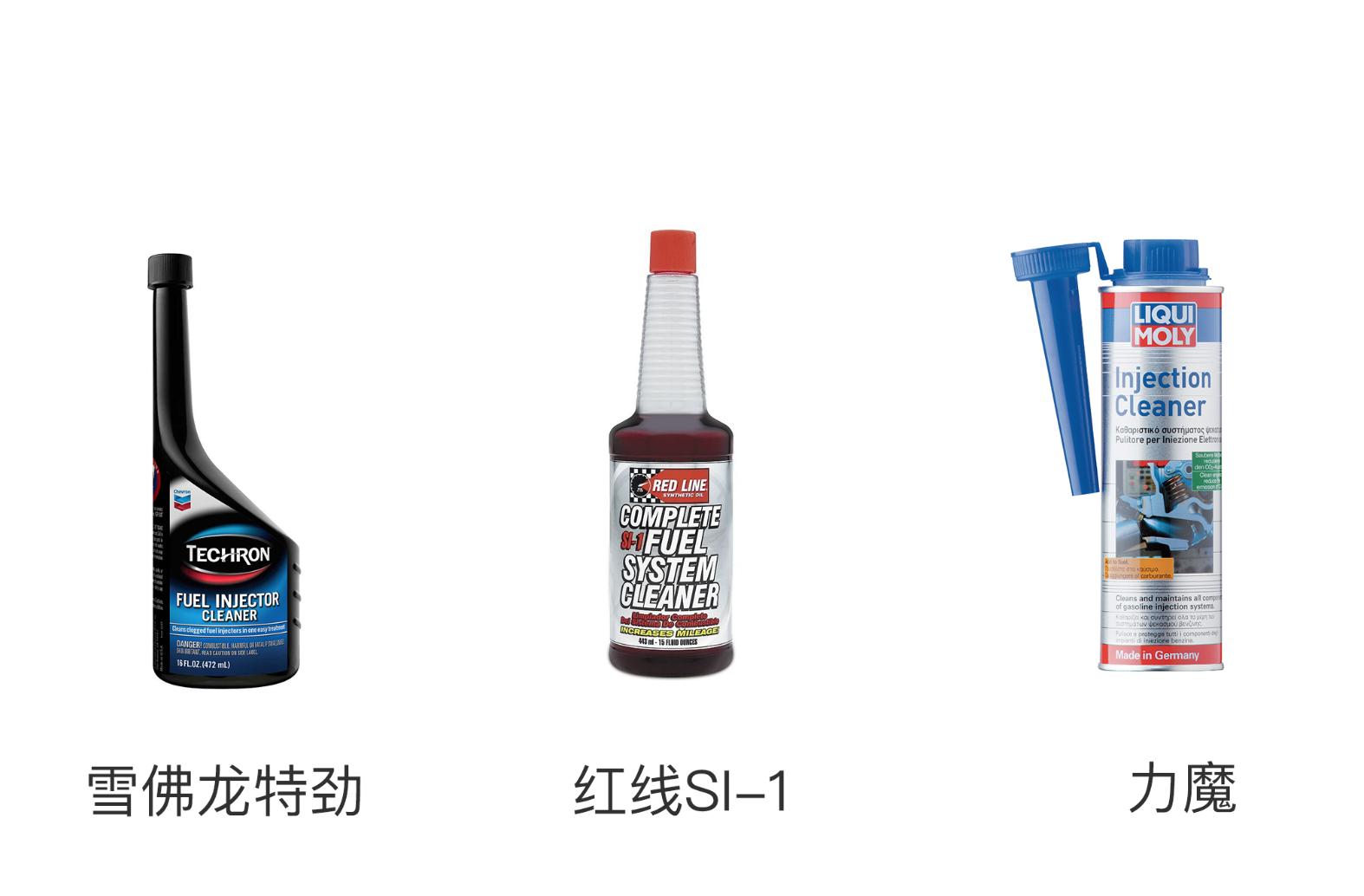 如何选择适合车辆的燃油添加剂,选择汽油添加剂