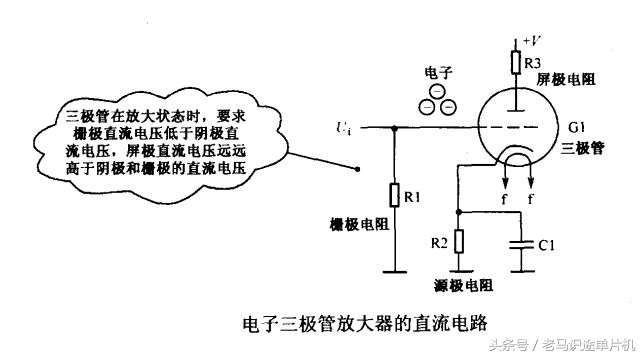 胆机电路讲解视频,胆机和电子管的基础知识