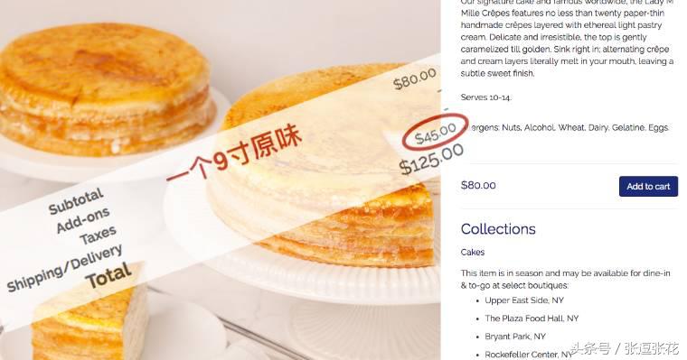 ladym蛋糕最新消息,ladym蛋糕为什么贵