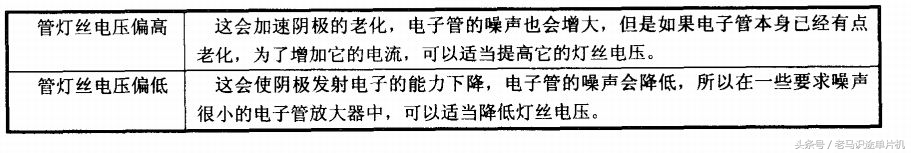 胆机电路讲解视频,胆机和电子管的基础知识