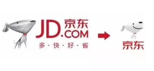 京东换新标,京东更换商标后还下架商品吗