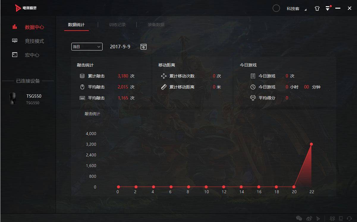 吃鸡神器测评天使之翼,吃鸡神器测评六指