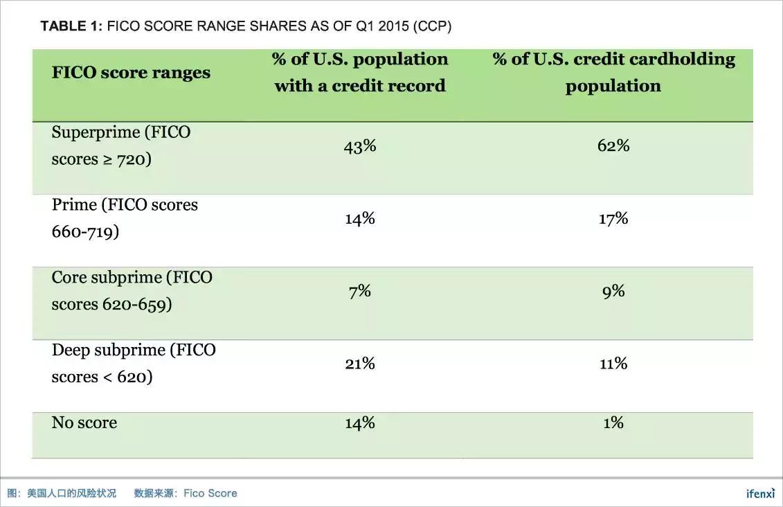 明特量化介绍,明特量化是哪个网贷啊