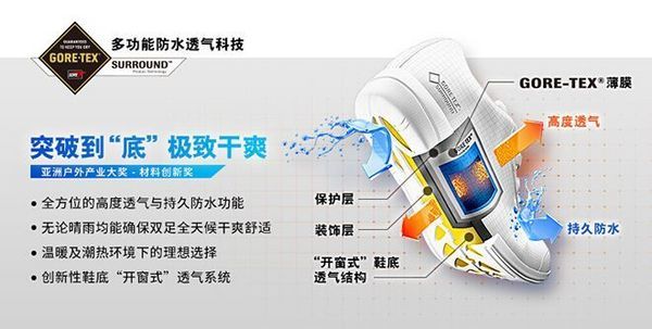 夏季山林50公里徒步鞋推荐,适合5天徒步的登山鞋