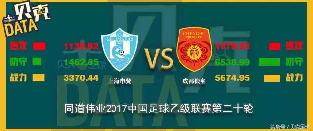 长春百嘉2019年中乙联赛,中乙吉林百嘉视频