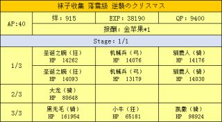 fgo一年有几个无限池,fgo23年无限池什么时候开