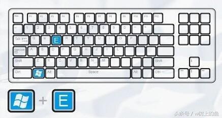 笔记本电脑全选快捷键ctrl加什么,你不知道的电脑快捷键大全完整版