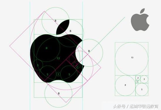 勾股定理趣味题型,勾股定理的趣闻趣事