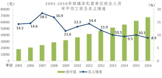 苹果目前哪一款最贵,苹果史上最贵iphone