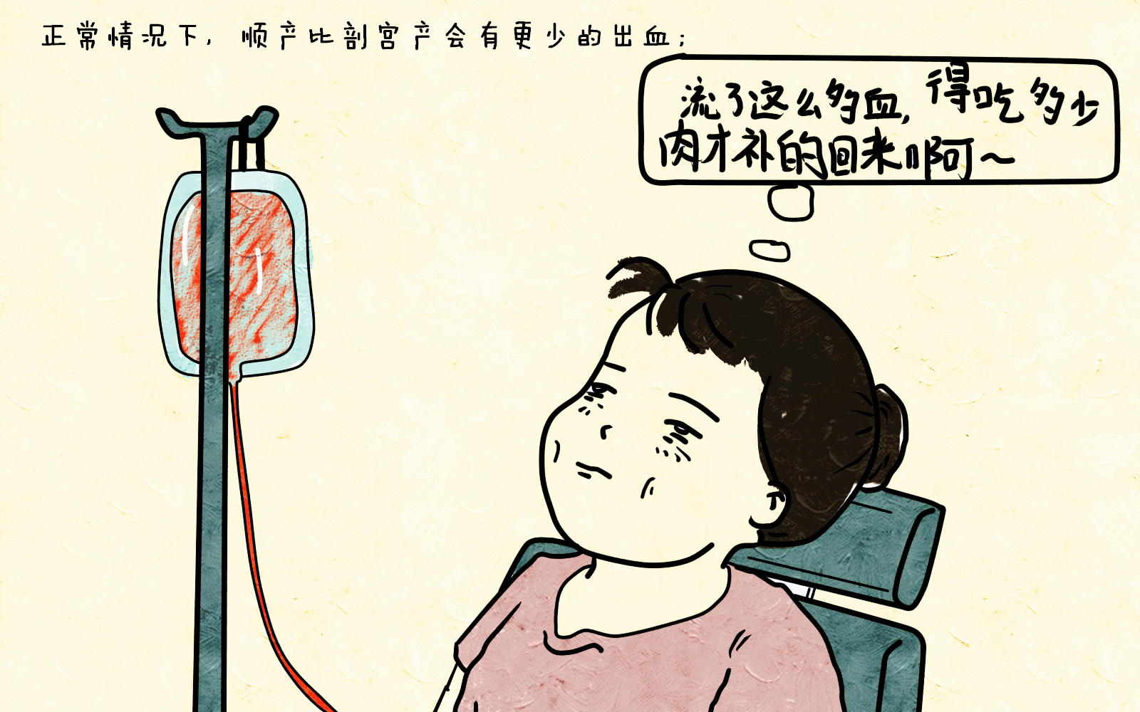 不顾身体状况一味抗拒剖腹产，坚持顺产有必要吗？