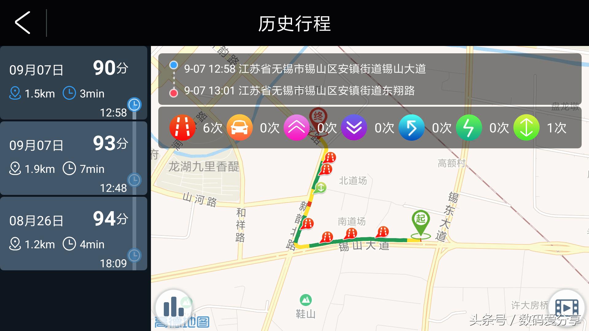 闲置手机如何当监控,闲置手机可以变成行车记录仪吗