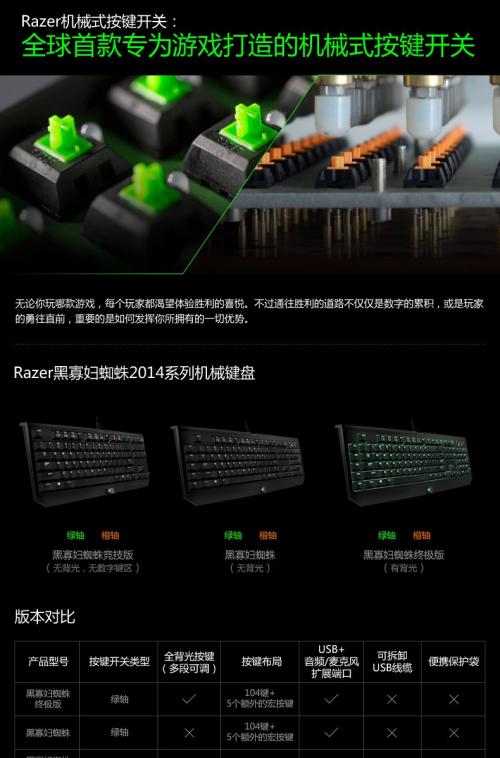 国产机械键盘为什么那么多轴,国产机械键盘轴体排行