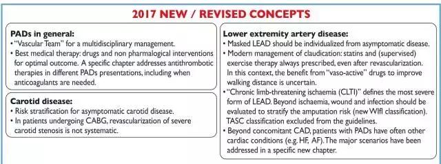 论治的主要依据,制定全面个体化的治疗方案