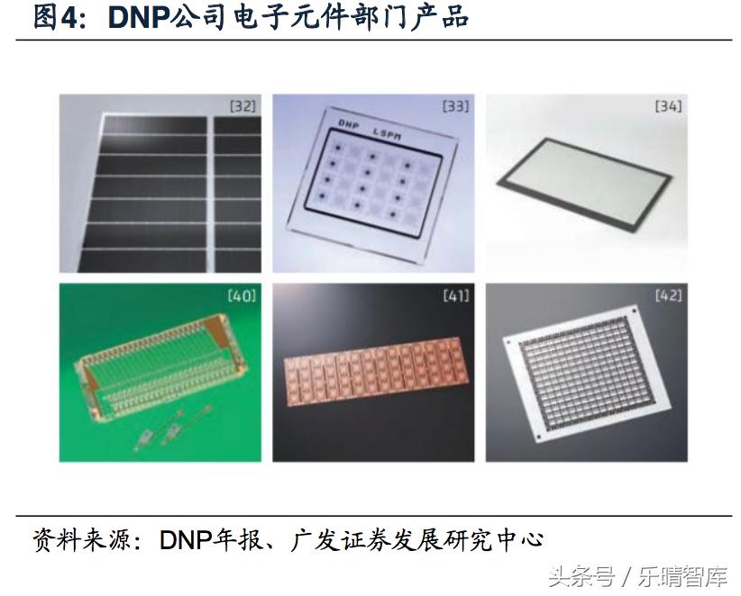 日本dnp公司简介,日本dnp打印机