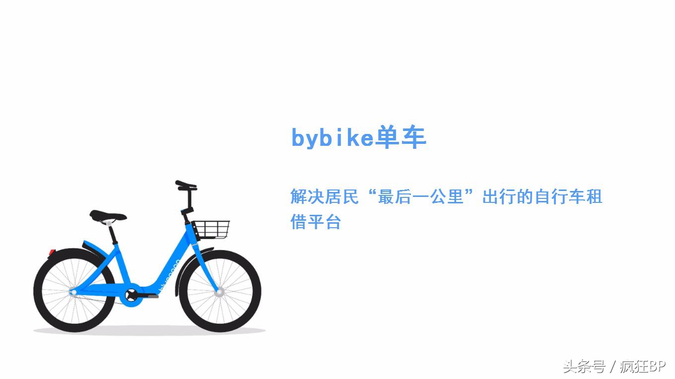 共享行业商业计划书代写,共享项目的商业计划书