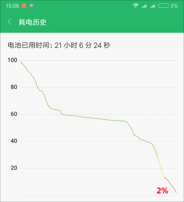 18:9比例的直屏手机,18.9全面屏手机推荐