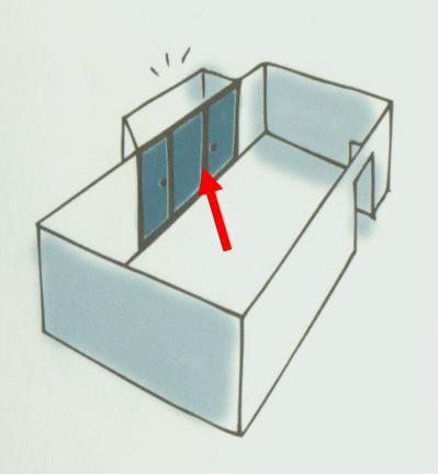 风水三吉六凶详解,最基本的风水格局