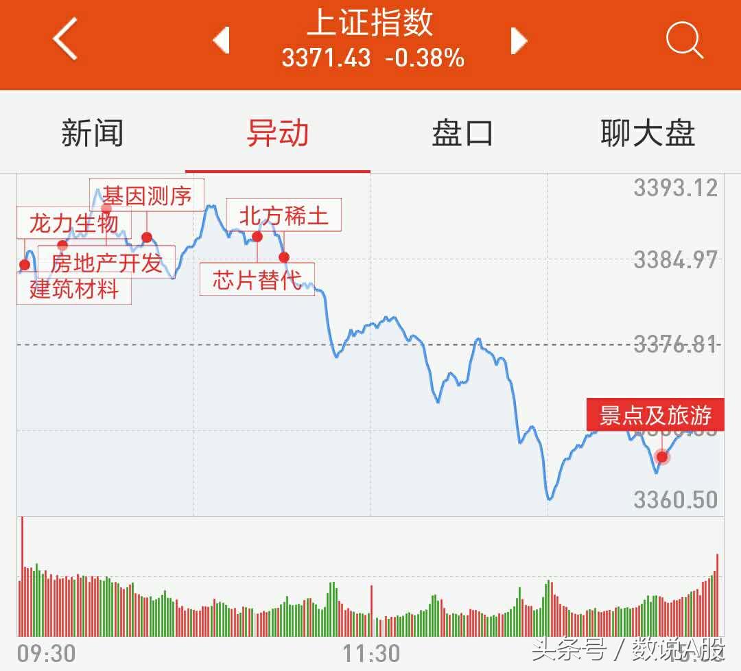 龙虎榜赵老哥视频,龙虎榜赵老哥淮海中路