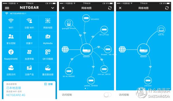 网件jr6100路由器是千兆还是百兆,千兆宽带感觉还是不够快