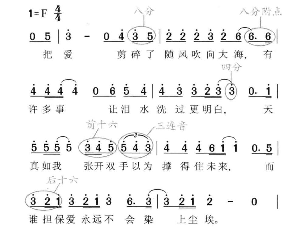 音乐基本节奏教学,学习音乐最基础要学习什么